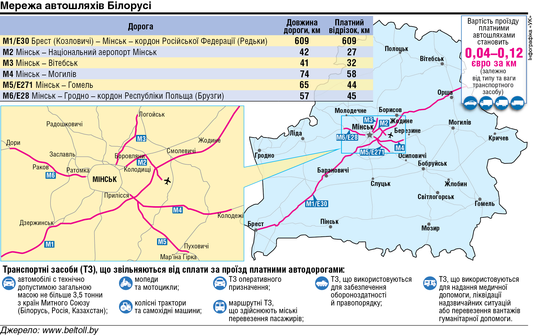Toll-Roads-map_BY_eng-01.jpg