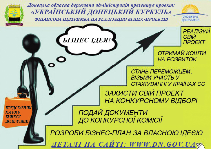 Інфографіка з сайту dn.gov.ua