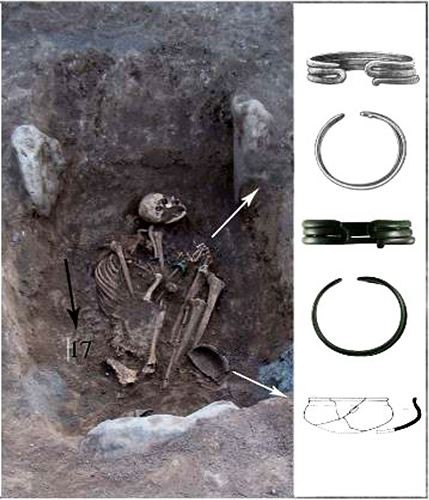 Поховання «амазонки» і знахідки з нього. Фото: A.Yu. Khudaverdyan and al. / International Journal of Osteoarchaeology.