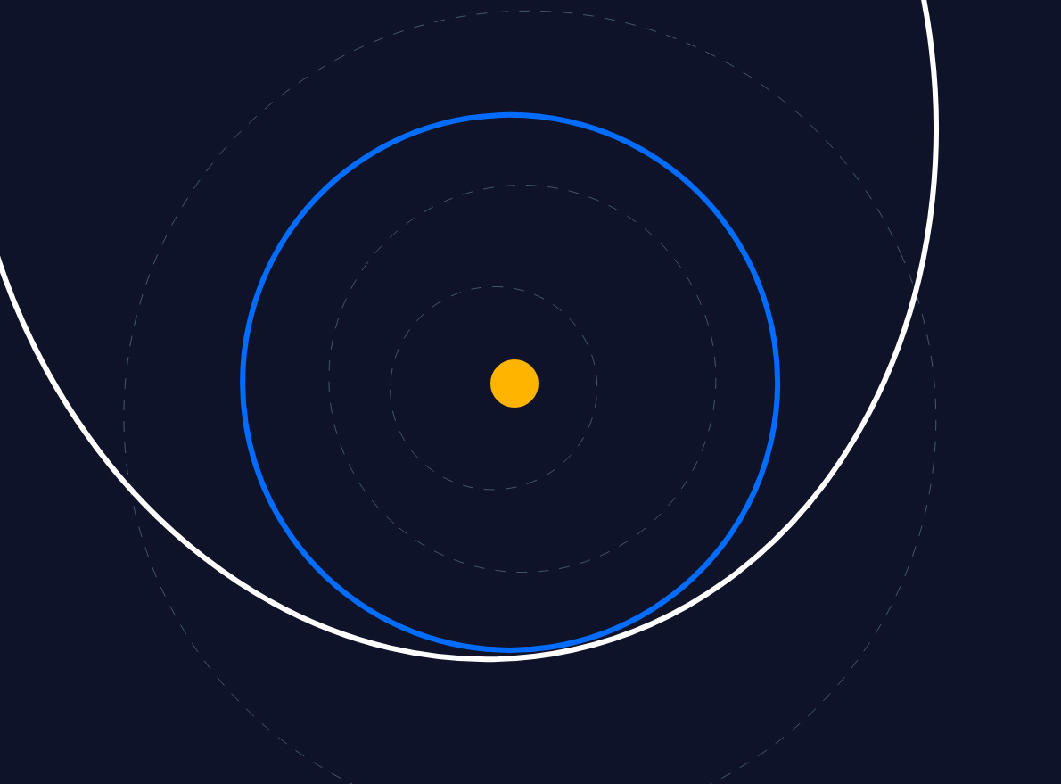 Орбіта Землі позначена синім, астероїда 2020 AN3 білим, пунктиром – орбіти Меркурія, Венери і Марса. Credit: Ін-Спейс
