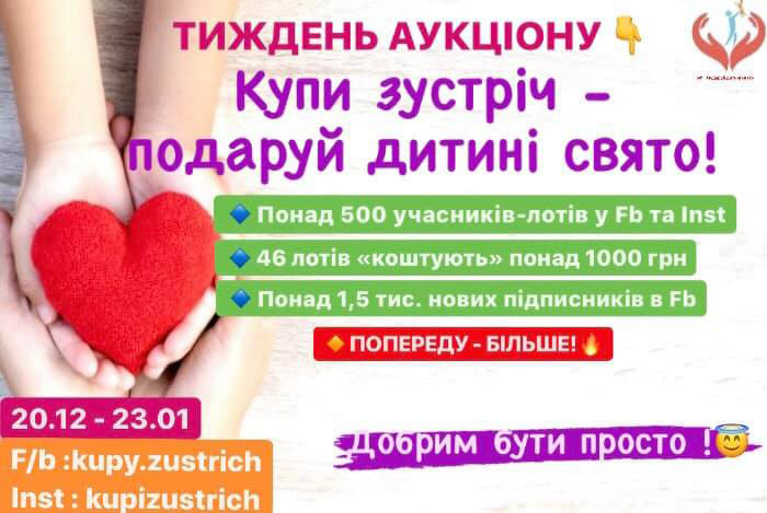 Тижнева підсумкова інформація про акцію в мережі Фейсбук