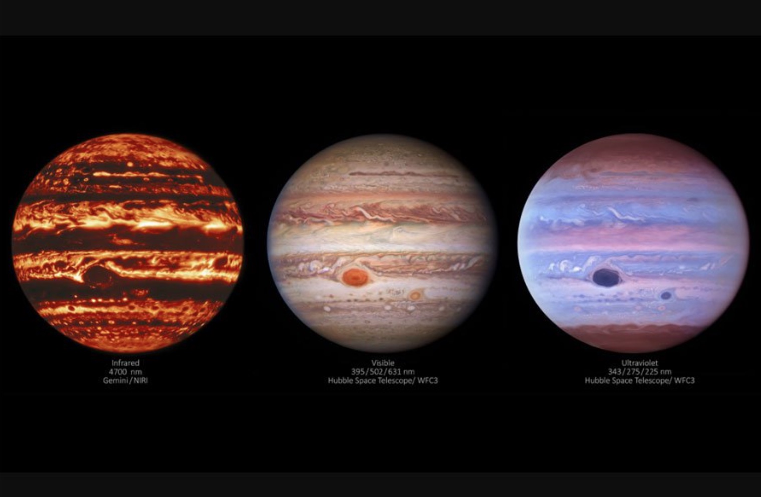 Астрономи показали Юпітер у трьох різних світлових діапазонах