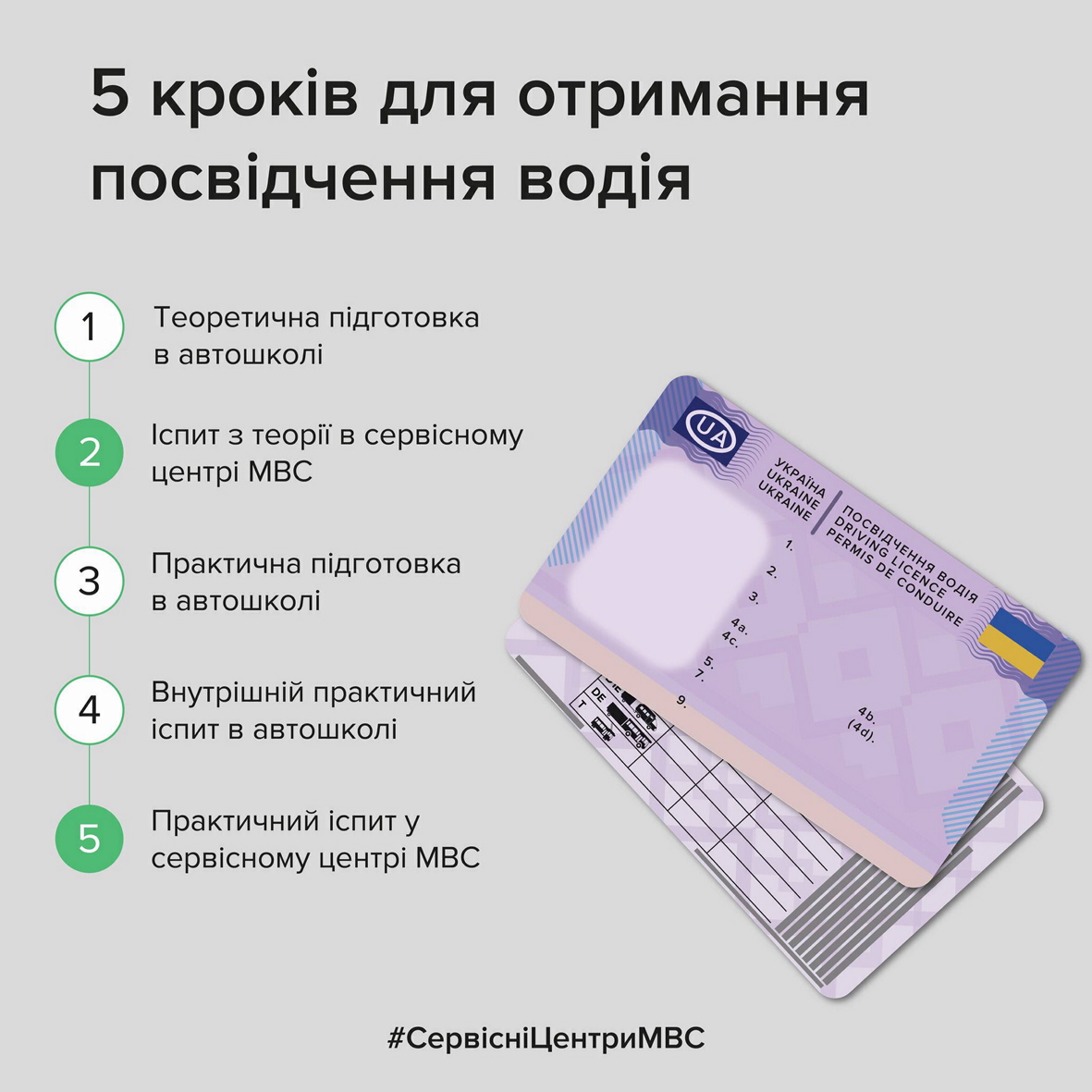Ілюстрація з сайту ukrinform.ua