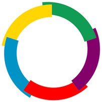 Франкофонія розширює ареал