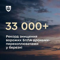 Дрони­перехоплювачі: наша інновація як основна частина ППО