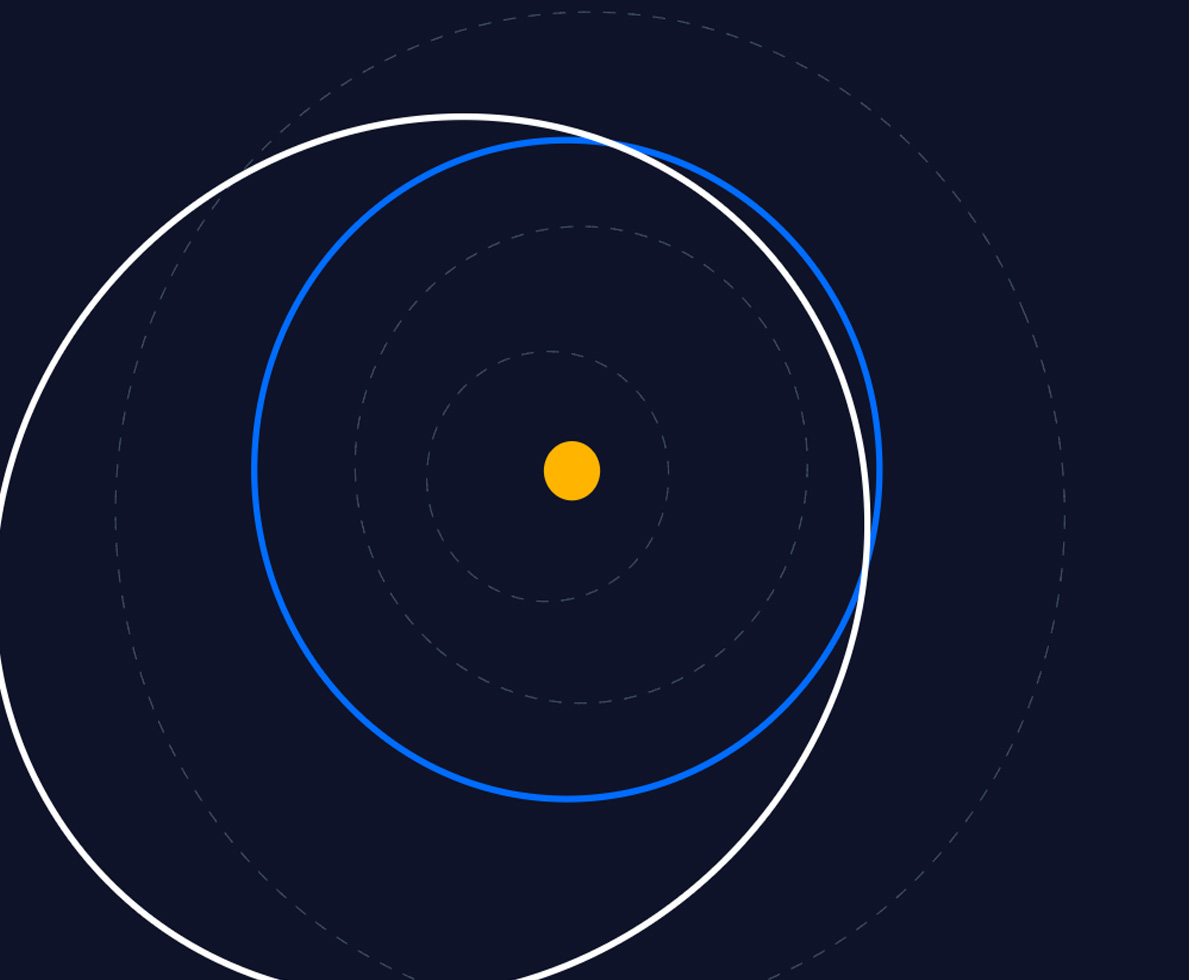 Орбіта Землі позначена синім кольором, астероїда 2019 UG11 білим, пунктиром – орбіти Меркурія, Венери і Марса. Credit: Ін-Спейс
