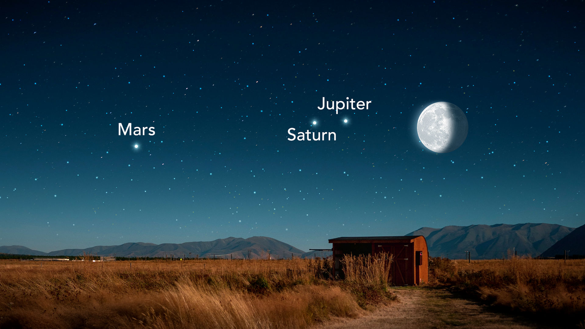 Юпитер Сатурн и земля