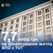 Кошти для житлових програм